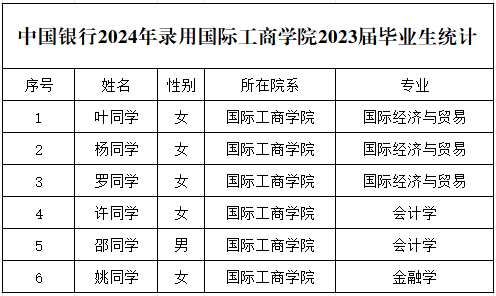 0fa9fd657a8ced3a26144893272cecf.png