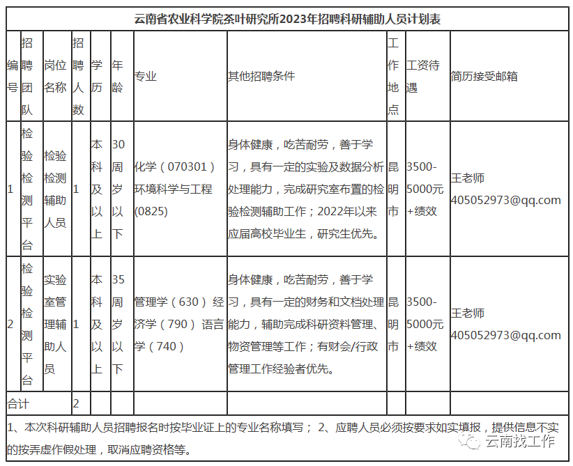 微信图片_20230526154119.png